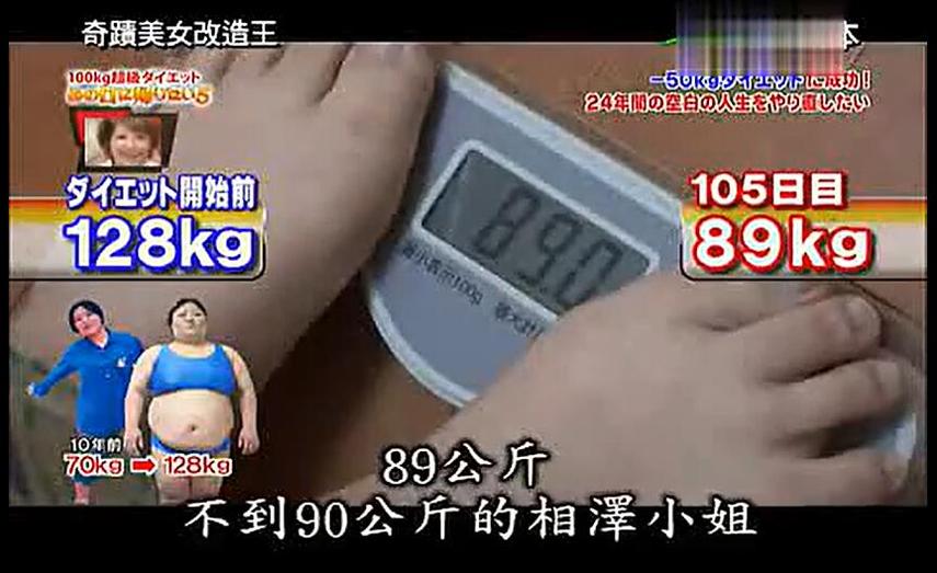 日本不可错过！《奇迹美女改造王》减肥专场