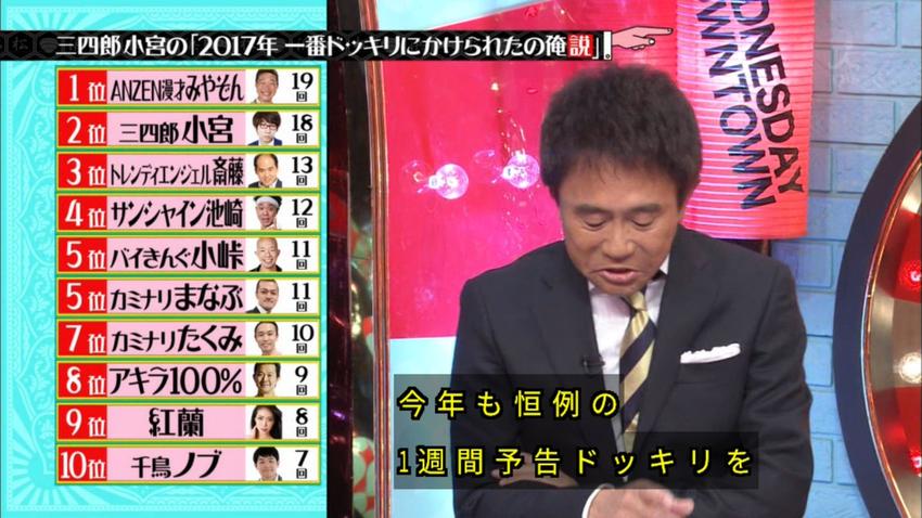 日本综艺节目整蛊艺人的疯狂比赛，看谁更能玩